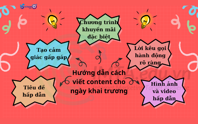 các yếu tố trong bài quảng cáo khai trường trên facebook