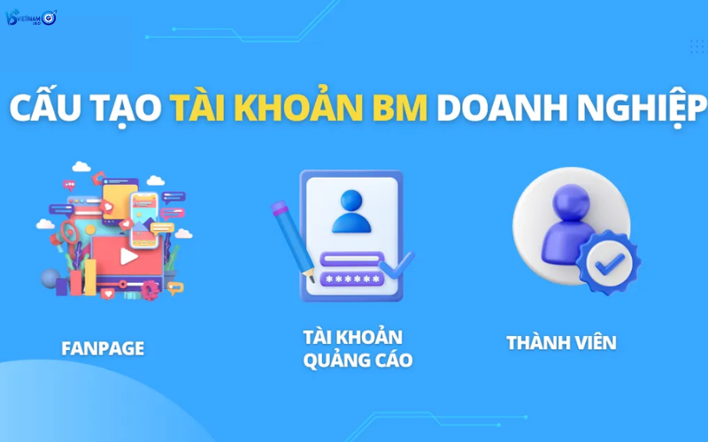 bm doanh nghiệp là gì