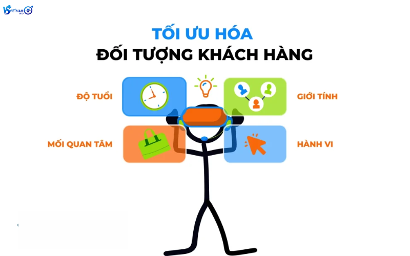 cách tối ưu đối tượng chạy quảng cáo trên facebook