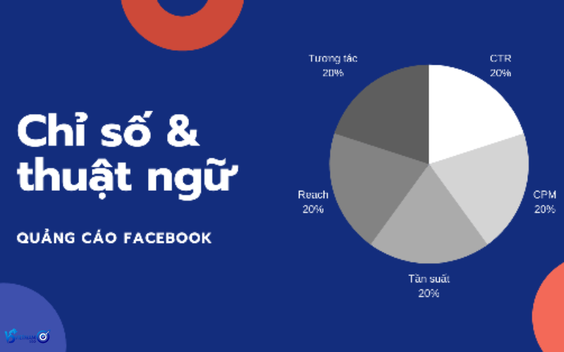 chỉ số quan trọng trong bảng thống kê về dịch vụ trên facebook