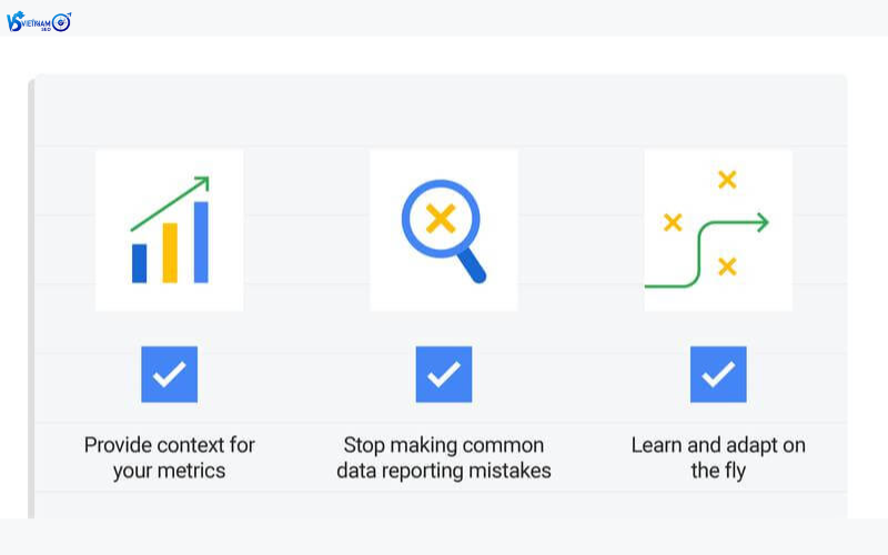Theo Dõi và Điều Chỉnh Chiến Dịch